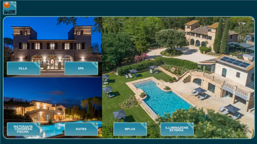 Albergo completamente integrato. Con l'integrazione completa il sistema interagisce con tutti i sistemi (illuminazione, climatizzazione, controllo accessi).